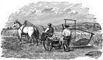Agricultural Development: Wheeler's Patent Reaper at Work