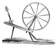 Colonial Life: Spinning Wheel