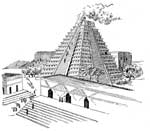 Montezuma: Aztec Temple