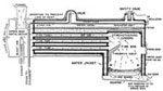 Steam Locomotive: Sectional View of a Locomotive Boiler